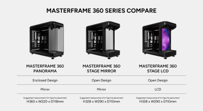 Cooler Master MasterFrame 360 STAGE LCD, ATX#3