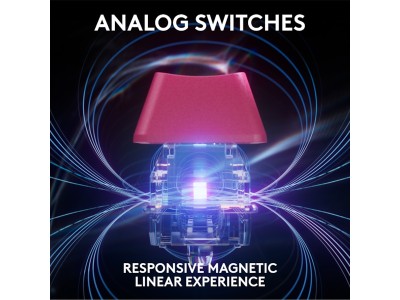 Logitech PRO X TKL RAPID Wired Gaming Keyboard Linear, Lightsync RGB - Rosa#6