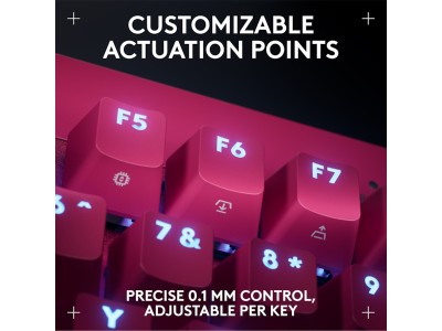 Logitech PRO X TKL RAPID Wired Gaming Keyboard Linear, Lightsync RGB - Rosa#8