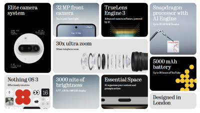 Nothing Phone (3a) 128 GB, 6.77", 50/50/8 Mpixel kamera, Dual SIM, Android - Svart#4